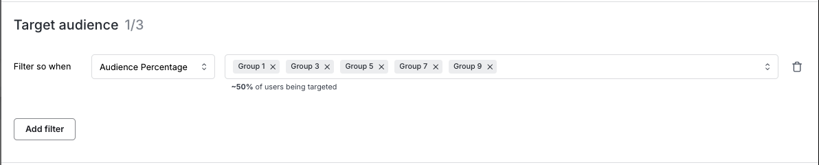 Audience Targeting